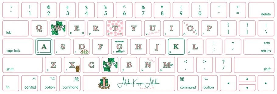 MacBook Keyboard Cover